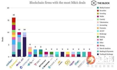 如何将币安BSC提币到Tokenim：全面指南