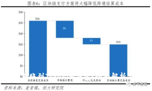 USDT能否转账到Tokenim钱包？全面解析与使用指南