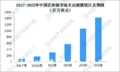 思考与关键词深入了解EXE加密货币：概念、优势