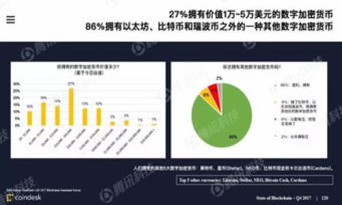   加密货币安全事件综述：学习和防范措施 / 

 guanjianci 加密货币, 安全事件, 防范措施, 交易所黑客 /guanjianci 

### 内容主体大纲

1. **引言**
   - 加密货币的兴起与普及
   - 加密货币安全的重要性

2. **加密货币安全事件概述**
   - 主要的安全事件回顾
   - 安全事件对市场的影响

3. **著名加密货币安全事件案例分析**
   - Mt. Gox黑客事件
   - Binance安全漏洞
   - Coincheck黑客攻击
   - KuCoin被盗事件

4. **加密货币安全事件的原因分析**
   - 技术漏洞
   - 社会工程学
   - 内部人员问题
   - 合规性缺失

5. **预防加密货币安全事件的措施**
   - 强化技术防护
   - 用户教育
   - 加强合规性
   - 定期安全审计

6. **未来加密货币安全的发展趋势**
   - 新兴技术在安全领域的应用
   - 保安标准化
   - 用户身份验证的创新

7. **总结**
   - 重视加密货币安全的必要性
   - 发展健康的加密货币生态

### 引言

随着区块链技术的不断进步和加密货币的快速发展，越来越多的人开始关注这一新兴市场。然而，与此同时，加密货币的安全问题也逐渐浮出水面。无论是通过交易所的黑客攻击，还是用户由于缺乏安全意识而导致的资产损失，加密货币的安全事件层出不穷。这不仅对投资者造成了直接的经济损失，也对整个行业的信誉和稳定性产生了严重影响。因此，加强对加密货币安全事件的研究和分析，具有重要的现实意义。

### 加密货币安全事件概述

在加密货币领域，安全事件通常是指由于技术漏洞、黑客入侵、用户失误等原因造成的资产损失或信息泄露事件。这些事件通常会对市场产生直接的负面影响，并可能导致投资者的信心下降。

对于加密货币市场而言，黑客攻击、平台漏洞、用户错误等因素都可能导致大规模的资金损失。随着越来越多的人进入这个市场，相关的安全事件也变得愈发频繁。对相关事件的分析不仅能够帮助我们了解漏洞的来源，还能够促进行业的发展和用户的安全意识。

### 著名加密货币安全事件案例分析

#### Mt. Gox黑客事件

Mt. Gox是在2014年因黑客攻击而关闭的一个比特币交易所。这起事件导致价值约4.5亿美元的比特币消失，震动了整个加密货币市场。Mt. Gox当时是全球最大的比特币交易平台，其破产不仅影响了投资者的信心，更对其他交易所的安全措施提出了更高的要求。在事件发生后，Mt. Gox的管理层遭到了多方的质疑，最终导致整个交易平台的倒闭。

#### Binance安全漏洞

2019年，著名的加密货币交易所Binance遭遇了一次大规模的黑客攻击，损失金额达7000万美元。黑客通过复杂的手法获取了用户的API密钥和两步验证码，成功盗取了大量的比特币。虽然Binance随后表示会用公司的资产来赔偿受害者的损失，但是这一事件无疑对用户的信任造成了打击。

#### Coincheck黑客攻击

Coincheck是一家日本交易所，2018年在一次黑客攻击中损失了近5.3亿美元的NEM代币。这一事件引发了日本监管机构对加密货币行业的重新审视，并推动了更严格的监管政策出台。事后，Coincheck采取了一系列措施来加强安全性，包括提高用户身份验证标准和引入新的安全技术。

#### KuCoin被盗事件

2020年，KuCoin被黑客攻击，损失了超过2.7亿美元的加密资产。此次事件的影响范围广泛，不仅令KuCoin用户感到恐慌，也引发了整个加密货币行业对安全措施的反思。为了应对这一危机，KuCoin快速采取了包括用户资产保险在内的一系列补救措施，缓解了用户的恐惧与不安。

### 加密货币安全事件的原因分析

加密货币安全事件的发生通常与多种因素密切相关。主要可以归结为以下几个方面：

#### 技术漏洞

加密货币的技术架构尚处于发展阶段，各类应用程序和交易平台往往存在未被发现的漏洞。这些漏洞为黑客攻击创造了机会。此外，许多用户缺乏技术知识，容易受到攻击者的欺骗，导致资产损失。例如，一些用户点击了钓鱼链接，泄露了自己的私钥，从而导致个人资产被盗。

#### 社会工程学

社会工程学是指攻击者通过心理操控和社会技巧来影响目标用户，获取敏感信息和资金。很多黑客利用这一手法实施攻击，例如假冒官方客服进行账户盗取。在这个信息高度透明的时代，投资者必须提高警觉，识别潜在的风险和骗局。

#### 内部人员问题

内部人员的失误或恶意行为也可能导致安全事件的发生。例如，有些交易所的员工可能因为疏忽而暴露了敏感数据，或因贪婪而盗取用户资产。此类事件往往难以被及时发现，对用户的资产安全形成了潜在威胁。

#### 合规性缺失

一些国家和地区尚未建立完善的监管体系，导致某些交易所在合规性上存在漏洞。这不仅使得黑客更容易得手，也使用户在发生事件后很难追索责任。因此，加强行业内的合规性监管，能够有效减少安全事件的发生。

### 预防加密货币安全事件的措施

针对加密货币安全事件，行业内应采取一系列的预防措施，以保障用户资产的安全。

#### 强化技术防护

首先，各大交易所需要加强自身的技术防护措施，包括定期进行安全测试及漏洞扫描，及时修复发现的问题。采用更复杂的加密算法、双重身份认证等技术手段，可以有效提高交易平台的安全性。同时，用户也要定期更新自己的密码，防止被黑客获取。

#### 用户教育

其次，加强用户的安全意识尤为重要。行业内应通过各种渠道向用户普及加密货币投资的基本知识，以及如何防范各种安全风险。用户在操作时应小心谨慎，避免点击不明链接或下载不明软件。同时，定期检查自身账户的安全性，以确保资产安全。

#### 加强合规性

交易所应结合当地的法律法规，建立完善的合规机制。这不仅能有效防范内部人员的恶意行为，还能在很大程度上减少外部攻击的风险。同时，监管机构也需要对加密货币行业进行更加全面的审查，以保障用户的基本权益。

#### 定期安全审计

进行定期的安全审计，能够帮助交易所识别及修复潜在的安全隐患。通过这种方式，交易所可以及时发现漏洞，防止黑客攻击发生。此外，也可考虑引入第三方安全团队进行评估，以提高审计的有效性和独立性。

### 未来加密货币安全的发展趋势

随着技术的进步，加密货币的安全措施也在不断演进。未来，以下几个趋势可能成为主要的发展方向。

#### 新兴技术在安全领域的应用

人工智能和区块链等新兴技术在安全领域的应用潜力巨大。通过人工智能算法，交易所可以实时监测可疑交易，及时采取措施应对风险。而区块链技术的不可篡改性，也可保护用户交易的隐私与安全。在这两种技术的支撑下，加密货币的安全性将大大提高。

#### 保安标准化

加密资产的安全与合规标准化将成为未来的重要趋势。行业内各方应共同建立统一的安全标准，这能有效减少不合规行为的发生，同时也能提高用户对交易平台的信任度。规范化的安全审核与认证流程，可以更加有力地保护用户资产。

#### 用户身份验证的创新

随着技术的发展，用户身份验证的形式也将不断创新。除了传统的密码和双因素认证外，将会出现诸如生物识别、基于区块链的身份验证等新形式。这些新技术不仅能提高用户账户的安全性，也能为用户提供更加方便的使用体验。

### 总结

加密货币的安全问题绝对不容忽视，只有对安全事件进行深入研究，才能有效防范潜在风险。我们在享受这一新兴金融工具带来的便利时，也要保持警惕，并采取有效的措施保护自己的资产安全。面对未来，行业各方共同努力，共同构建一个安全、稳定、透明的加密货币环境，才是我们应追求的目标。

### 相关问题

1. **加密货币安全问题主要有哪些类型？**
   
   - 理论上，安全问题可分为技术安全、用户安全和合规安全等三大类。技术安全问题包括平台漏洞、黑客攻击等；用户安全主要指用户在操作中因失误而导致的资产损失；合规安全则与平台的法律合规性有关。

2. **如何判断一个交易所的安全性？**
   
   - 选择交易所时，可以关注其历史安全事件、合规状况、用户反馈和技术措施。具体方法包括查阅交易所的安全白皮书、了解其安全团队的背景及能力等。

3. **用户如何保护自己的加密资产？**

   - 用户可以通过使用硬件钱包、双重认证以及不随意分享账户信息等方法来保护自己的加密资产。此外，定期检查账户活动及是否有异常操作也是必要的。

4. **加密货币行业的监管现状如何？**
   
   - 加密货币行业的监管现状各国差异较大。某些国家已经实施了严格的监管要求，其他一些国家则仍在摸索中。总体而言，加密货币的监管趋向于日益严格。

5. **如果在加密货币交易中遭遇安全事件，应该怎样处置？**
   
   - 遇到安全事件时，用户应立即联系交易所客服并冻结账户。同时，收集和保留相关证据，以便进行后续的申诉和维权。

6. **未来加密货币的安全性将如何发展？**
   
   - 未来，随着技术的不断进步和行业标准的制定，加密货币的安全性将大幅提升。新兴技术的运用和更加严格的监管措施将形成合力，保障用户资产的安全。

以上是围绕“加密货币安全事例”主题的内容大纲及相关信息。希望能为你提供一些参考和启发。