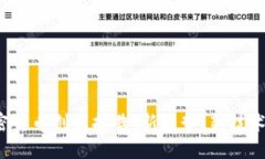 2023年加密货币创新报告：新趋势、新技术与未来