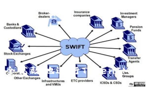 如何安全高效地进行TokenIMVRT提币？