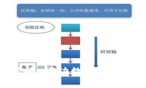 加密货币广告策略：推动数字货币的有效营销方案