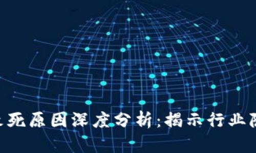 Tokenim公司致死原因深度分析：揭示行业隐患与风险管理