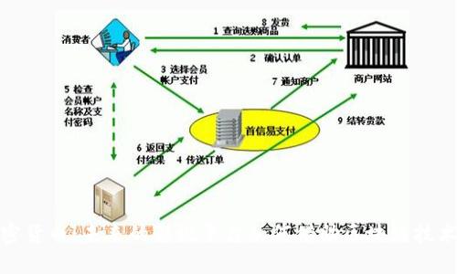 奈飞与加密货币：未来的影视平台如何借助区块链技术改革市场