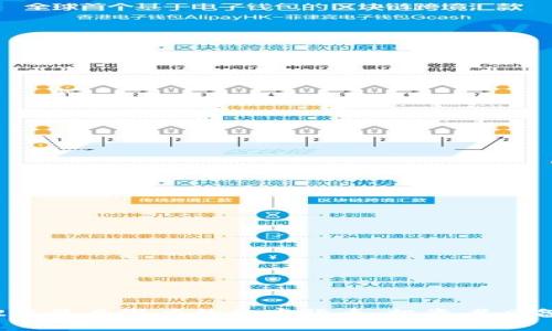 2022年最具潜力的加密货币：投资者必备指南