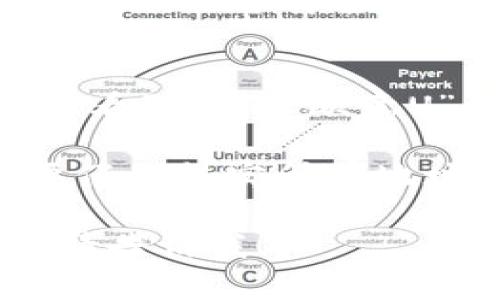 要将“欧意U”转到“Tokenim”，您可以遵循以下步骤：

1. **创建Tokenim账户**：
   - 如果您还没有Tokenim账户，首先需访问Tokenim的官方网站，注册并验证您的账户。

2. **获取Tokenim的充值地址**：
   - 登录到您的Tokenim账户，找到充值或存款选项，选择“欧意U”或相关的币种，获取相应的充币地址。

3. **从您的钱包发起转账**：
   - 打开您存放“欧意U”的钱包，选择发送或转账功能。
   - 输入在Tokenim获取的充值地址。
   - 输入您希望转账的数量，并确认交易。

4. **确认交易**：
   - 根据您的钱包设置，可能需要输入密码或使用双因素身份验证。
   - 确认所有信息无误后，提交转账请求。

5. **等待确认**：
   - 一旦交易提交，您可以在Tokenim账户的交易记录中查看到交易状态。通常需要一定的时间来确认交易。

6. **检查到账情况**：
   - 交易确认后，您在Tokenim账户中应该会看到您的“欧意U”到账。

请注意，在进行任何加密货币转账之前，一定要仔细核实所有地址和信息，以避免资金损失。

如果您有其他具体问题或需要更详细的步骤，请告诉我！