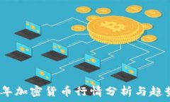   2019年加密货币行情分析与趋势预测