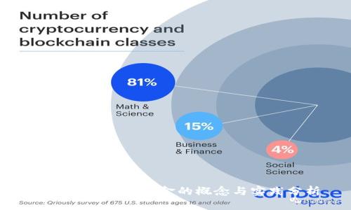 加密货币监管基金的概念与实践分析