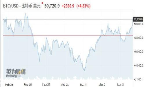 
2023年加密货币的发展趋势与投资策略详解