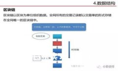 如何通过TokenIM实现EOS映射：详尽指南