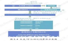 金牌国际钱包TokenIM：完善的数字货币管理解决方