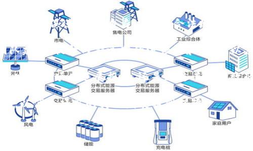 为了更好地帮助您，以下是关于“Tokenim退出”的、关键词和内容大纲，以及相关问题的详细介绍。


  Tokenim退出：背后的原因与未来展望 / 

关键词：
 guanjianci Tokenim, 区块链, 投资风险, 退出策略 /guanjianci 

### 内容大纲：

1. 引言
   - 什么是Tokenim
   - Tokenim的运营模式
   - 为什么讨论Tokenim的退出很重要

2. Tokenim退出的背景
   - Tokenim的历史和发展
   - 市场环境变化对Tokenim的影响
   - 投资者期望与实际结果的差距

3. Tokenim退出的原因
   - 内部管理问题
   - 市场竞争激烈
   - 法规政策的变化
   - 社区支持的缺乏

4. Tokenim退出的影响
   - 对投资者的影响
   - 对行业的影响
   - 对区块链技术的影响

5. Tokenim退出后的未来展望
   - 其他项目的经验教训
   - 投资者应如何调整策略
   - 区块链行业的未来趋势

6. 结论
   - Tokenim退出的深远意义
   - 对未来区块链项目的启示

### 详细内容

#### 引言

Tokenim是区块链投资领域一个相对新兴的项目，致力于为用户提供一个安全、透明的投资环境。随着区块链技术的发展，Tokenim吸引了大量投资者的关注，然而，其退出的消息引发了广泛的讨论。这篇文章将深入探讨Tokenim退出的原因、影响及未来展望。

在区块链行业，越来越多的项目面临退出的情况。理解Tokenim的退出不仅能够帮助现有投资者反思其投资策略，还能为未来的区块链项目提供借鉴。

#### Tokenim退出的背景

##### Tokenim的历史和发展

Tokenim成立于XXXX年，初衷是通过先进的区块链技术改变传统金融服务。项目伊始，Tokenim成功进行了多轮融资，快速积累了一定的用户基础。这一阶段，Tokenim注重技术的研发和生态的建设，逐渐在市场上占有一席之地。

然而，随着市场环境的变化，Tokenim面临越来越多的挑战。“市场冠军”地位并没有给Tokenim带来长久的成功，反而使其面临更大的压力。

##### 市场环境变化对Tokenim的影响

随着区块链市场的不断发展，越来越多的竞争者进入了这一领域，Tokenim也因此受到很大的冲击。此外，加密货币价格的波动以及相应的投资者信任度下降，使得Tokenim的运营变得更加困难。

这些市场环境的变化让Tokenim不得不 reconsider 其发展策略，然而所有的调整并未能有效地扭转局势，最终导致了退出的决定。

##### 投资者期望与实际结果的差距

投资者对Tokenim的期待很高，尤其是项目早期所传达的愿景。然而，实际的业务发展过程却没有达到投资者的预期，这种落差使投资者的信心大幅下降。尤其是在看到竞争对手不断在市场中创新，而Tokenim却未能跟进，投资者的失望感更加深厚。

#### Tokenim退出的原因

##### 内部管理问题

Tokenim的管理层在项目初期注重技术的突破，而忽视了公司治理和内部管理的重要性。如同许多初创公司一样，Tokenim在快速扩张过程中，内部管理薄弱的问题日益显现，导致决策失误的发生。这些管理上的漏洞让Tokenim在艰难的市场环境中难以应对。

##### 市场竞争激烈

业内竞争者日益增加，不同项目采用更为激进的市场策略，从而抢占市场份额。这些竞争者的崛起使得Tokenim感受到巨大的压力，最终不得不考虑退出市场，以避免更大的损失。

##### 法规政策的变化

区块链行业的监管政策常常处于变化之中，监管的不确定性让Tokenim面临额外的挑战。由于缺乏合法合规的运营方案，Tokenim在适应新规方面进展缓慢，导致其无法继续运营下去。

##### 社区支持的缺乏

在区块链项目中，社区支持是一个关键因素。Tokenim在发展的过程中，未能有效地维持与用户之间的沟通，因此在用户基础中产生了涣散的信任。这种支持度的缺失使得Tokenim的退出变得更加不可避免。

#### Tokenim退出的影响

##### 对投资者的影响

Tokenim的退出对投资者造成了直接的经济损失。许多投资者面临资产贬值的局面，这使得他们对未来的投资更加谨慎。此外，Tokenim的退出也使得其他项目的投资者开始反思自己的投资选择，为行业的稳定和发展带来不利影响。

##### 对行业的影响

Tokenim的退出在一定程度上反映了区块链行业面临的问题，也提醒投资者和开发者注意项目的健康发展。在这一背景下，其他区块链项目能否从中获得教训，提升其治理结构和运营能力，将直接影响行业未来的发展方向。

##### 对区块链技术的影响

Tokenim的退出再次暴露了区块链技术在实际应用中的不足之处，特别是在合规性和治理结构方面。从长远来看，这一情况可能会促使更完善的监管政策产生，以契合行业的健康发展。

#### Tokenim退出后的未来展望

##### 其他项目的经验教训

Tokenim的退出为其他区块链项目提供了警示，尤其是在项目初期阶段的决策和管理上。今后，其他项目应更加重视内部管理，并保持与投资者之间的良好沟通，以提升项目的可信度和持续性。

##### 投资者应如何调整策略

面对Tokenim的退出，投资者需要审视自己的投资组合，提升对项目评估的敏感性，从而在未来的投资中作出更加理性的决策。尤其是要关注项目的合规性及其团队的执行能力。

##### 区块链行业的未来趋势

经历了Tokenim的退出后，区块链行业或将进入一个更加成熟的发展阶段。项目方和开发者将更加注重合规性与社会责任，从而推动整个行业的升级与变革。

#### 结论

总的来说，Tokenim的退出是一个复杂的问题，涉及市场、管理及政策等多方面的因素。对投资者和项目方而言，理解这些原因并从中吸取教训，将有助于在未来的投资和项目开发中做出更明智的选择。

### 相关问题和详细介绍

#### 问题1: Tokenim的退出对现有投资者有什么具体影响？

Tokenim的退出对投资者的影响可以从多个层面进行分析。首先是经济损失，投资者最直观的感受就是其投资的资产价值出现下降。很多投资者在项目早期买入，期待项目能带来丰厚的回报，但随着退出的消息传出，持有Tokenim资产的投资者面临被