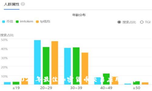 2023年最佳加密货币交易应用推荐