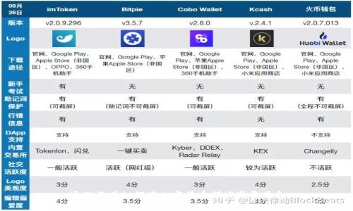 通讯巨头如何在加密货币领域崭露头角