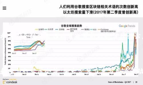   本地加密货币的全面指南：如何选择、投资与交易/  

 guanjianci 本地加密货币, 加密货币投资, 加密货币交易, 本地生态系统/ guanjianci 

## 内容主体大纲

1. **引言：本地加密货币的崛起**
   - 加密货币的背景
   - 本地加密货币的定义
   - 加密货币在本地经济中的重要性

2. **本地加密货币的运作机制**
   - 区块链技术基础
   - 矿工与交易确认
   - 钱包与安全性

3. **选择合适的本地加密货币**
   - 评估本地加密货币的活跃度
   - 比较流动性与市场需求
   - 了解社区支持与发展潜力

4. **本地加密货币的投资策略**
   - 长期投资与短期交易的优缺点
   - 分散投资的重要性
   - 如何识别有前景的币种

5. **本地加密货币的交易平台**
   - 主流交易平台比较
   - 如何选择适合的交易平台
   - 安全与手续费考量

6. **本地加密货币的法律与监管**
   - 不同国家及地区的监管政策
   - 本地加密货币法规的演变
   - 如何合规地参与加密货币交易

7. **加密货币的风险管理**
   - 投资风险的种类
   - 风险管理策略
   - 心理因素对投资的影响

8. **本地加密货币未来的发展趋势**
   - 技术革新与发展趋势
   - 行业前景与潜在挑战
   - 本地化项目对社区的影响

9. **结论：如何融入本地加密货币生态**
   - 参与社区活动
   - 持续学习与关注市场动态
   - 成为本地加密货币的倡导者

## 引言：本地加密货币的崛起

随着数字货币的兴起和区块链技术的发展，加密货币已成为全球经济的重要组成部分。从比特币的诞生到以太坊的智能合约，不同类型的加密货币层出不穷。而本地加密货币作为一种特定区域内发展的数字资产，正逐渐引起投资者和用户的关注。

本地加密货币指的是在某个特定区域内流通和使用的加密货币，它们通常由社区或公司开发，旨在为当地经济提供支持和促进。相较于全球性加密货币，本地加密货币更能贴近用户的需求，推动区域内的经济活动。

## 本地加密货币的运作机制

### 区块链技术基础

区块链是本地加密货币的核心技术基础，它提供了去中心化、安全和透明的交易环境。每一笔交易都会被记录在区块链上，形成不可篡改的账本。用户可以通过区块链技术在没有中介的情况下进行交易，从而降低交易成本和提高效率。

### 矿工与交易确认

在区块链网络中，矿工通过计算工作量证明来确认交易并将其打包到区块中。这个过程不仅确保了交易的有效性，还为矿工提供了加密货币奖励。随着用户数量的增加和交易频率的提升，矿工的角色变得尤为重要，他们确保了网络的安全性和稳定性。

### 钱包与安全性

用户需要通过数字钱包来存储、管理和交易本地加密货币。钱包分为热钱包和冷钱包，热钱包连接互联网，方便交易，但安全性相对较低；冷钱包离线存储，安全性高，但交易相对不便。选择合适的钱包可以有效保护用户的资产。

## 选择合适的本地加密货币

### 评估本地加密货币的活跃度

在选择本地加密货币时，用户应关注货币的活跃度，包括交易量、社区参与度和开发频率等。活跃度高的币种通常意味着更大的市场需求和更强的价格支撑。

### 比较流动性与市场需求

流动性指的是加密货币在市场中的被买卖的便利程度。流动性高的币种能够在短时间内快速成交，减少投资损失。因此在选择本地加密货币时，投资者需要对其市场需求和流动性进行充分评估。

### 了解社区支持与发展潜力

一个强大的社区支持是本地加密货币成功的关键，活跃的社区能够带来稳定的用户基础和持续的项目发展。在选择本地加密货币时，投资者应考察项目的白皮书、社区活动和开发者团队等信息。

## 本地加密货币的投资策略

### 长期投资与短期交易的优缺点

长期投资适合那些看好货币未来潜力的投资者，而短期交易更适合那些追求快速收益的人。这两种策略各有利弊，投资者应根据自己的风险承受能力和市场情况选择适合的策略。

### 分散投资的重要性

分散投资是一种降低风险的策略，可以通过投资多种不同的加密货币来实现。这样，即使某个币种表现不佳，其他币种的收益可能仍能弥补损失，降低整体投资风险。

### 如何识别有前景的币种

识别有前景的本地加密货币需要关注项目的技术实力、市场定位和社区支持等。投资者还可以通过参与线上讨论、阅读项目文档等方式来评估项目的可信度。

## 本地加密货币的交易平台

### 主流交易平台比较

市场上有许多交易平台提供本地加密货币的交易服务。在选择平台时，用户需比较其手续费、交易量、安全性和用户体验等。主流平台如币安、火币等都有各自的优缺点。

### 如何选择适合的交易平台

为确保交易安全和资金安全，投资者在选择交易平台时应优先考虑平台的合规性和安全措施。同时，用户评价和平台支持的币种数量也是重要的参考因素。

### 安全与手续费考量

交易平台的安全性直接关系到用户的资产安全，用户应选择拥有良好安全记录的平台。此外，各平台的手续费差异也可能对用户的投资收益产生影响，因此在选择平台时应做好成本分析。

## 本地加密货币的法律与监管

### 不同国家及地区的监管政策

本地加密货币的法律与监管情况因国家不同而异，某些国家对此持开放态度，而另一些国家则实施严格限制。了解相关法律法规有助于投资者避免法律风险。

### 本地加密货币法规的演变

近年来，越来越多的国家开始关注加密货币的监管问题，许多地区逐步制定相关法律法规。投资者需要关注这些变化，以便及时调整自己的投资策略。

### 如何合规地参与加密货币交易

投资者在参与本地加密货币交易时，应确保自己遵循所在地区的法律规定，如注册备案、纳税等。这不仅能降低法律风险，还有助于推动整个行业的健康发展。

## 加密货币的风险管理

### 投资风险的种类

加密货币投资风险主要包括市场波动风险、法律风险和技术风险等。市场波动可能导致资产大幅贬值，而法律风险则影响投资者的合规性。

### 风险管理策略

为应对这些风险，投资者应制定详细的投资计划，并设定合理的止损位，同时控制重仓率，避免因单一投资带来的巨大损失。

### 心理因素对投资的影响

心理因素在投资决策中起着重要作用，情绪波动可能导致不理智的决策。投资者在交易时应保持冷静，避免被市场情绪左右，客观分析市场动态。

## 本地加密货币未来的发展趋势

### 技术革新与发展趋势

随着技术的不断进步，本地加密货币未来可能会出现更多创新应用，例如跨链技术、去中心化金融（DeFi）等，这将进一步丰富加密货币的应用场景。

### 行业前景与潜在挑战

本地加密货币行业的前景广阔，但也面临诸多挑战，如监管的不确定性、市场竞争加剧等。投资者需要保持警惕，及时调整投资策略以应对变化。

### 本地化项目对社区的影响

本地化项目在推动本地经济发展和社区建设方面具有积极影响。通过创建本地加密货币，支持本地企业和服务可以增进社区参与感和凝聚力。

## 结论：如何融入本地加密货币生态

参与本地加密货币生态不仅仅是投资，更是一个社区和文化的融入过程。投资者可以通过参与社区活动、开发合作以及参与学习不断提升自身的知识和经验。

在这个快速发展的领域中，持续学习是至关重要的，关注市场动态和技术发展将有助于投资者把握更好的机会，并更有效地参与本地加密货币的生态建设。

## 相关问题

### 问题1: 本地加密货币与全球加密货币的区别是什么？

本地加密货币与全球加密货币的主要区别在于它们的使用范围和定位。前者主要面向特定区域，通常与当地经济、文化和社区直接相关，而后者则着眼于更广泛的市场，旨在全球范围内流通。

### 问题2: 如何安全地存储本地加密货币？

安全存储本地加密货币的关键在于选择适合的钱包类型，并采取相应的安全措施。使用硬件钱包作为冷存储是推荐的方式，此外定期备份与更新密码也是必要的安全步骤。

### 问题3: 加密货币的价格波动有多大？

加密货币市场以其高波动性而著称，价格波动受多种因素影响，包括市场需求、项目进展、政策法规以及投资者情绪等。理解这些因素对于做出理性的投资决策至关重要。

### 问题4: 如何判断本地加密货币的价值？

判断本地加密货币的价值可以从多方面入手，包括项目白皮书的技术可行性、社区支持、市场需求以及竞争对手分析等。综合各项信息有助于做出更全面的评估。

### 问题5: 本地加密货币的法律风险有哪些？

法律风险主要来自于不同国家和地区对加密货币的不同监管政策，投资者可能面临合规性问题。此外，参与不合规或欺诈项目也可能引起法律诉讼。因此，了解并遵循相关法律法规是非常重要的。

### 问题6: 如何提高本地加密货币的知名度？

提高本地加密货币的知名度可以通过多种途径，例如举办社区活动、开展线上营销、建立合作伙伴关系和参与行业展会等。加大宣传力度与用户互动能够有效提升项目的热度与信任度。