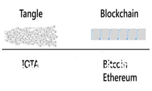 如何将Tokenim转换成现金：完整指南