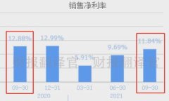 加密货币资讯平台：获取最新动态与投资策略加