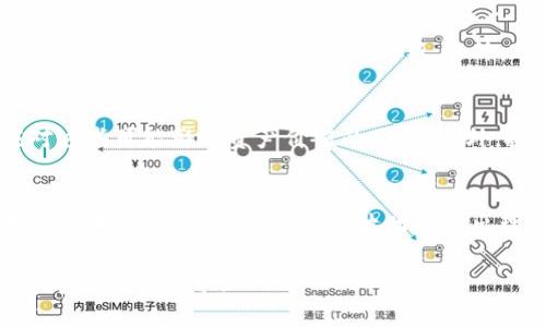 baioti本周加密货币行情分析与投资策略/baioti
加密货币,行情分析,投资策略,市场趋势/guanjianci

### 内容主体大纲

1. **引言**
   - 加密货币市场的背景介绍
   - 本周市场的驱动因素
   - 文章目的与结构概览

2. **本周加密货币市场概况**
   - 主要加密货币价格变动
   - 市场总市值变化情况
   - 交易量的变化趋势

3. **市场热点**
   - 涉及的主要新闻事件
   - 政策动态对市场的影响
   - 新兴项目及其市场响应

4. **技术分析**
   - 主要币种的图表分析
   - 支撑位与阻力位的确定
   - 价格预测及趋势示范

5. **投资策略与建议**
   - 短期投资与长期投资的策略
   - 风险管理技巧
   - 如何选择适合的交易平台

6. **未来市场展望**
   - 未来几周的行情预测
   - 可能的市场变动因素
   - 适应市场变化的策略

7. **常见问题解答**
   - 讨论有关加密货币投资的常见问题

### 引言

加密货币自其诞生以来便吸引了无数投资者的关注，随着市场规模的不断扩大和技术的进步，这一领域的新动态层出不穷。本周，加密货币市场表现尤为引人注目，许多币种经历了剧烈的波动，投资者对市场未来的走向充满了期待与不安。

本文将围绕本周的加密货币行情进行详细分析，探讨市场的主要驱动因素，提供有效的投资策略，以及对于未来市场趋势的展望。

### 本周加密货币市场概况

本周，加密货币市场整体呈现波动走势，主要币种如比特币、以太坊等均经历了一定幅度的价格调整。根据市场数据统计，本周比特币的价格在$XX—$YY区间波动，而以太坊则在$AA—$BB之间徘徊。

此外，当前市场总市值也反映出一定的变化，数据显示本周市场总市值达到了$ZZ亿元，与上周相比有XX%的上涨/下跌。而交易量方面的变化更是为我们剖析市场趋势提供了重要的数据支持。

### 市场热点

本周，加密货币市场受到多方因素影响，其中不乏政策动态和重要新闻事件。例如，某国的监管政策调整或者大型企业的投资动向，都会对市场产生显著影响。

另外，新兴项目的推出往往伴随市场的短期波动，例如某个具有创新技术背景的代币在上线后引发狂热交易，从而吸引了大量投机者的关注。

### 技术分析

通过对主要币种的K线图和技术指标进行分析，可以帮助投资者理解市场当前的运行状态。例如，比特币目前处于一个上升通道，重要的支撑位设置在$XX，而阻力位则在$YY。

此外，通过趋势线、移动平均线等技指标的分析，我们可以对于未来几日的价格走向做出预测，并提出相应的操作建议，帮助投资者制定更为精准的投资方案。

### 投资策略与建议

在当前波动的市场环境中，投资者应该制定清晰的投资策略。对于短期投资者而言，抓住市场的短期波动，合理设定止损、止盈点十分重要；而对于长期投资者，则更应该关注整体市场的发展趋势。

风险管理方面，建议投资者仅投入其可以承受损失的本金，并做到心理承受能力与本金投入的合理匹配。

### 未来市场展望

未来几周，加密货币市场将面临多重挑战与机遇。市场的波动性预计将持续，特别是受到宏观经济因素的影响。而在技术创新和政策发展下，某些货币可能会脱颖而出，获得更大的市场份额。

因此，投资者应该密切关注市场动态，灵活应对变化，调整自身的投资组合以适应市场的走势。

### 常见问题解答

1. 什么是加密货币，如何投资加密货币？
加密货币是一种基于区块链技术的数字资产，主要特征为去中心化、安全性高以及匿名性。投资者需要选择合适的交易平台，创建账户后进行资金的充值和交易选择，便能开始其加密货币投资之旅。而选择平台时要关注其安全性、交易费用以及客户服务等多重因素。

2. 加密货币的价格是如何波动的？
加密货币的价格波动受诸多因素影响，主要包括市场需求、技术发展、市场情绪以及政策监管等。举例来说，当一个加密货币在重大事件（如大型交易所的上线）后需求急剧增大，价格可能会快速上涨；而当治理机制出现问题或遭遇重大监管打击时，价格则可能迅速下跌。

3. 如何选择适合自己的加密货币投资策略？
投资策略的选择应结合个人的财务状况、风险承受能力及市场经验等因素。对于风险偏好高的投资者，短线交易可能更为适合，而对风险偏好低的投资者，不妨考虑长期持有。重要的是，投资策略应灵活调整，适应市场环境的变化。

4. 加密货币市场的未来趋势是什么？
随着技术的发展，加密货币市场将在多个方面展现出新的趋势。稳定币的利用率将会增加，而去中心化金融（DeFi）的兴起将进一步推动市场的创新。此外，政策透明化和监管标准化将助于市场的健康发展，让更多的资本流入这一领域。

5. 加密货币投资有哪些风险？
加密货币投资存在多重风险，包括市场波动风险、技术风险、流动性风险及政策风险等。 investors应保持警惕，应对这些可能影响资产价值的因素。此外，投资者还应了解相关技术知识，以防范技术安全隐患。

6. 如何有效管理加密货币投资的风险？
有效的风险管理策略应包括资产的多元化投资、明确的止损策略和定期的资产评估。同时教育自己，熟知市场心理和技术分析，有助于在市场波动时作出理性决策。此外，严格控制投资金额，不应投资超出自我承受能力的资金。

以上结构提供了一个较为完整的加密货币行情分析与建议的框架，接下来可以逐渐填充详细的内容，使得整体文章字数达到要求。