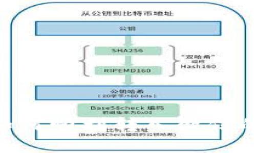 Tokenim如何顺利转入微信的完整流程