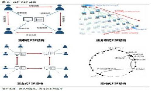 加密货币发行总量详解：市场现状与未来趋势