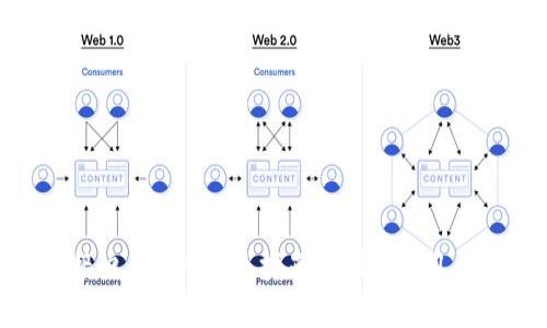 Tokenim接口API的全面指南：功能、使用与最佳实践