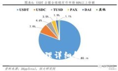 加密货币的加密原理详细解析：从基础到应用