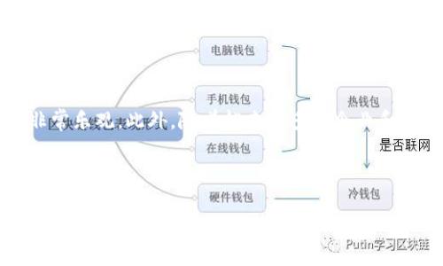   MLEC加密货币：掌握数字货币的未来趋势与投资机会 / 

 guanjianci MLEC加密货币, 数字货币投资, 区块链技术, 加密货币趋势 /guanjianci 

### 内容主体大纲

1. MLEC加密货币介绍
   - MLEC是什么
   - MLEC的发行和背景
   - MLEC的主要特点和优势

2. MLEC加密货币的技术基础
   - 区块链技术简述
   - MLEC在区块链中的应用
   - 安全性和隐私保护

3. MLEC的市场表现与投资前景
   - 当前市场价格与走势
   - 投资MLEC的概率分析
   - 未来的发展潜力

4. 如何投资MLEC加密货币
   - 开设数字货币交易账户步骤
   - MLEC的购买和保存方法
   - 投资策略与风险管理

5. MLEC加密货币的应用场景
   - MLEC与传统金融的结合
   - MLEC在全球贸易中的应用
   - MLEC在科技与创新中的作用

6. 未来趋势与总结
   - MLEC的潜在挑战
   - 数字货币的未来发展趋势
   - 总结和投资建议

### 详情内容

#### MLEC加密货币介绍

##### MLEC是什么

MLEC加密货币是一种新兴的数字资产，旨在通过区块链技术提供更高效、安全的金融交易解决方案。MLEC代表了“多层次电子货币”（Multi-Layer Electronic Currency）的缩写，其设计理念在于实现交易的即时性与安全性，使得用户能够在全球范围内轻松进行交易。

##### MLEC的发行和背景

MLEC的诞生源于对传统金融体系的革新需求。在经济全球化的背景下，传统货币的局限性逐渐显现，给跨境交易带来了诸多不便。MLEC的创始团队由一群资深的区块链开发者和金融专家组成，旨在通过分布式账本技术，解决传统金融的痛点。

##### MLEC的主要特点和优势

MLEC的核心优势在于其快速的交易处理能力和极低的交易费用。此外，MLEC使用的智能合约技术确保了交易的透明度和不可篡改性，增强了用户对其的信任。进一步的隐私保护功能也是MLEC的一大特色，让用户在进行交易时能够保障个人数据的安全。

#### MLEC加密货币的技术基础

##### 区块链技术简述

区块链技术是MLEC加密货币的基石，它以去中心化的方式记录所有交易。每一笔交易都被打包成一个“区块”，并在网络中的各个节点同步更新。这样不仅提高了数据存储的安全性，也减少了因中心化设计可能导致的单点故障。

##### MLEC在区块链中的应用

MLEC在区块链技术中，主要运用智能合约实现自动执行交易的功能。用户在交易时，只需设置相关条款，系统会在满足特定条件时自动进行结算，极大地提高了交易的效率和准确性。

##### 安全性和隐私保护

MLEC采用先进的加密技术，确保用户的交易数据在传输和存储过程中的安全。此外，MLEC还提供了多重身份验证措施，从而进一步增强了用户的隐私保护能力。

#### MLEC的市场表现与投资前景

##### 当前市场价格与走势

当前MLEC的市场价格因素受多种因素影响，包括市场需求、交易量、投资者信心等。通过分析技术图表，可以了解到MLEC的价格趋势和潜在的支撑与阻力位。

##### 投资MLEC的概率分析

投资MLEC的前景值得期待，但投资者需要综合考虑市场环境、竞争对手以及技术进步等多方面的因素。通过对历史数据的分析，可以为未来的投资决策提供参考。

##### 未来的发展潜力

随着区块链技术的进一步普及，以及数字货币的应用场景不断拓展，MLEC有望在未来的数字经济中占据重要地位。特别是在跨境支付、智能合约等领域，MLEC的应用潜力巨大。

#### 如何投资MLEC加密货币

##### 开设数字货币交易账户步骤

要投资MLEC，首先需要选择一个可靠的数字货币交易所。在申请注册时，用户需要提供一些个人信息并完成身份验证。成功注册后，用户就可以进行存款和交易。

##### MLEC的购买和保存方法

在购买MLEC时，用户可以通过法定货币或其他加密货币进行兑换。购买后，建议将MLEC存放在安全的钱包中，避免因交易所被攻陷而造成的资产损失。

##### 投资策略与风险管理

投资MLEC时，制定合理的投资策略至关重要。投资者应根据自身的风险承受能力，合理配置投资比例，并制定止损和获利目标，以控制投资风险。

#### MLEC加密货币的应用场景

##### MLEC与传统金融的结合

MLEC不仅仅是一种投资工具，它还可以与传统金融进行结合，推动金融服务的改革。例如，MLEC可以应用于供应链金融，提高资金的流动性和透明度。

##### MLEC在全球贸易中的应用

在全球贸易中，MLEC的普及可以降低交易成本，提高交易效率。通过跨境支付平台，商家可以更快捷地与国际客户进行交易，助力全球经济的发展。

##### MLEC在科技与创新中的作用

随着科技的进步，MLEC在不同领域将会涌现出更多的应用场景。比如，MLEC可以与物联网、人工智能结合，推动智能合约等应用的落地。

#### 未来趋势与总结

##### MLEC的潜在挑战

尽管MLEC具备良好的市场前景和应用潜力，但也面临着政策风险、市场竞争等诸多挑战。尤其是全球范围内对数字货币的监管政策不断变化，使得投资者需要随时关注相关动态。

##### 数字货币的未来发展趋势

未来数字货币将逐步融入日常生活，成为人们交易与投资的重要工具。随着用户对数字货币的接受度不断提高，其市场规模也将随之扩大。

##### 总结和投资建议

MLEC加密货币作为一种新兴的数字资产，展现出良好的投资价值。在投资的过程中，用户应该保持理性，并借助多种分析工具和市场信息做出明智的决策。

### 相关问题

1. **MLEC加密货币是如何产生的？**
2. **投资MLEC的风险有哪些？**
3. **如何安全地存储MLEC加密货币？**
4. **MLEC在全球经济中的影响是什么？**
5. **未来MLEC可能面临的挑战是什么？**
6. **数字货币的市场前景如何？**

### 问题详解

#### MLEC加密货币是如何产生的？

MLEC加密货币的产生与区块链技术的发展密切相关。在金融科技迅速发展的背景下，产生了对更好、更高效的货币形式的需求。MLEC本身是在考虑传统金融系统不足的基础上，以技术创新为导向，努力实现低成本高效率的支付系统。这一过程先由与区块链技术相关的多位专家集思广益，通过概念验证和原型开发最终形成了MLEC。

...（继续详细描述其产生过程、团队背景、技术亮点等，达到800字）。 

#### 投资MLEC的风险有哪些？

与任何投资一样，投资MLEC也面临着风险。在进行投资前，了解这些风险至关重要。这些风险包括市场波动性导致的价格剧烈波动，技术漏洞可能造成的安全问题，以及政策监管的不确定性等。针对这些风险，投资者应衡量自己的风险承受能力，并制定相应的风险管理对策。

...（继续详细分析各种风险因素及应对方法，字数不少于800字）。

#### 如何安全地存储MLEC加密货币？

对于每位数字货币投资者而言，有效且安全地存储加密货币至关重要。目前，主要的存储方式有数字货币交易所钱包和个人硬件钱包。交易所钱包的便利性较高，但安全性相对较低。相对而言，硬件钱包提供了更高的安全保障，但在使用时需要掌握一定的技术知识。

...（继续详细介绍安全存储的技巧、注意事项等，字数不少于800字）。

#### MLEC在全球经济中的影响是什么？

MLEC的出现无疑会对全球经济产生深远的影响。它不仅能够拓展金融交易的边界，还能促进跨国贸易的便捷性。通过提供更低的交易成本和更高的效率，MLEC将为全球经济的互联互通注入新的动力。同时，MLEC的去中心化特性也将重新定义传统金融机构的角色。

...（进一步讨论MLEC影响的深远意义和未来展望，字数不少于800字）。

#### 未来MLEC可能面临的挑战是什么？

尽管MLEC在市场上表现良好，但未来仍然面临着多方面的挑战，包括监管政策的不确定性、市场竞争的激烈程度以及技术的持续更新和迭代等。特别是在监管方面，政府的政策导向将直接影响MLEC的流通和应用。

...（详细描述挑战的具体表现及可能带来的后果，字数不少于800字）。

#### 数字货币的市场前景如何？

在过去的几年中，数字货币市场显著增长，吸引了大量投资者的关注。随着技术的进步和用户的接受度逐渐提高，数字货币未来的市场前景看起来非常乐观。此外，随着越来越多的企业和机构开始接受数字货币进行交易，数字货币的使用场景也将不断拓展。

...（探讨数字货币的市场前景及其对未来经济的影响，字数不少于800字）。 

通过以上内容的详细阐述，读者可以对MLEC加密货币有一个全面的理解，也能够针对不同的问题进行深入的思考和探讨。