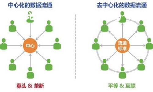   MLEC加密货币：掌握数字货币的未来趋势与投资机会 / 

 guanjianci MLEC加密货币, 数字货币投资, 区块链技术, 加密货币趋势 /guanjianci 

### 内容主体大纲

1. MLEC加密货币介绍
   - MLEC是什么
   - MLEC的发行和背景
   - MLEC的主要特点和优势

2. MLEC加密货币的技术基础
   - 区块链技术简述
   - MLEC在区块链中的应用
   - 安全性和隐私保护

3. MLEC的市场表现与投资前景
   - 当前市场价格与走势
   - 投资MLEC的概率分析
   - 未来的发展潜力

4. 如何投资MLEC加密货币
   - 开设数字货币交易账户步骤
   - MLEC的购买和保存方法
   - 投资策略与风险管理

5. MLEC加密货币的应用场景
   - MLEC与传统金融的结合
   - MLEC在全球贸易中的应用
   - MLEC在科技与创新中的作用

6. 未来趋势与总结
   - MLEC的潜在挑战
   - 数字货币的未来发展趋势
   - 总结和投资建议

### 详情内容

#### MLEC加密货币介绍

##### MLEC是什么

MLEC加密货币是一种新兴的数字资产，旨在通过区块链技术提供更高效、安全的金融交易解决方案。MLEC代表了“多层次电子货币”（Multi-Layer Electronic Currency）的缩写，其设计理念在于实现交易的即时性与安全性，使得用户能够在全球范围内轻松进行交易。

##### MLEC的发行和背景

MLEC的诞生源于对传统金融体系的革新需求。在经济全球化的背景下，传统货币的局限性逐渐显现，给跨境交易带来了诸多不便。MLEC的创始团队由一群资深的区块链开发者和金融专家组成，旨在通过分布式账本技术，解决传统金融的痛点。

##### MLEC的主要特点和优势

MLEC的核心优势在于其快速的交易处理能力和极低的交易费用。此外，MLEC使用的智能合约技术确保了交易的透明度和不可篡改性，增强了用户对其的信任。进一步的隐私保护功能也是MLEC的一大特色，让用户在进行交易时能够保障个人数据的安全。

#### MLEC加密货币的技术基础

##### 区块链技术简述

区块链技术是MLEC加密货币的基石，它以去中心化的方式记录所有交易。每一笔交易都被打包成一个“区块”，并在网络中的各个节点同步更新。这样不仅提高了数据存储的安全性，也减少了因中心化设计可能导致的单点故障。

##### MLEC在区块链中的应用

MLEC在区块链技术中，主要运用智能合约实现自动执行交易的功能。用户在交易时，只需设置相关条款，系统会在满足特定条件时自动进行结算，极大地提高了交易的效率和准确性。

##### 安全性和隐私保护

MLEC采用先进的加密技术，确保用户的交易数据在传输和存储过程中的安全。此外，MLEC还提供了多重身份验证措施，从而进一步增强了用户的隐私保护能力。

#### MLEC的市场表现与投资前景

##### 当前市场价格与走势

当前MLEC的市场价格因素受多种因素影响，包括市场需求、交易量、投资者信心等。通过分析技术图表，可以了解到MLEC的价格趋势和潜在的支撑与阻力位。

##### 投资MLEC的概率分析

投资MLEC的前景值得期待，但投资者需要综合考虑市场环境、竞争对手以及技术进步等多方面的因素。通过对历史数据的分析，可以为未来的投资决策提供参考。

##### 未来的发展潜力

随着区块链技术的进一步普及，以及数字货币的应用场景不断拓展，MLEC有望在未来的数字经济中占据重要地位。特别是在跨境支付、智能合约等领域，MLEC的应用潜力巨大。

#### 如何投资MLEC加密货币

##### 开设数字货币交易账户步骤

要投资MLEC，首先需要选择一个可靠的数字货币交易所。在申请注册时，用户需要提供一些个人信息并完成身份验证。成功注册后，用户就可以进行存款和交易。

##### MLEC的购买和保存方法

在购买MLEC时，用户可以通过法定货币或其他加密货币进行兑换。购买后，建议将MLEC存放在安全的钱包中，避免因交易所被攻陷而造成的资产损失。

##### 投资策略与风险管理

投资MLEC时，制定合理的投资策略至关重要。投资者应根据自身的风险承受能力，合理配置投资比例，并制定止损和获利目标，以控制投资风险。

#### MLEC加密货币的应用场景

##### MLEC与传统金融的结合

MLEC不仅仅是一种投资工具，它还可以与传统金融进行结合，推动金融服务的改革。例如，MLEC可以应用于供应链金融，提高资金的流动性和透明度。

##### MLEC在全球贸易中的应用

在全球贸易中，MLEC的普及可以降低交易成本，提高交易效率。通过跨境支付平台，商家可以更快捷地与国际客户进行交易，助力全球经济的发展。

##### MLEC在科技与创新中的作用

随着科技的进步，MLEC在不同领域将会涌现出更多的应用场景。比如，MLEC可以与物联网、人工智能结合，推动智能合约等应用的落地。

#### 未来趋势与总结

##### MLEC的潜在挑战

尽管MLEC具备良好的市场前景和应用潜力，但也面临着政策风险、市场竞争等诸多挑战。尤其是全球范围内对数字货币的监管政策不断变化，使得投资者需要随时关注相关动态。

##### 数字货币的未来发展趋势

未来数字货币将逐步融入日常生活，成为人们交易与投资的重要工具。随着用户对数字货币的接受度不断提高，其市场规模也将随之扩大。

##### 总结和投资建议

MLEC加密货币作为一种新兴的数字资产，展现出良好的投资价值。在投资的过程中，用户应该保持理性，并借助多种分析工具和市场信息做出明智的决策。

### 相关问题

1. **MLEC加密货币是如何产生的？**
2. **投资MLEC的风险有哪些？**
3. **如何安全地存储MLEC加密货币？**
4. **MLEC在全球经济中的影响是什么？**
5. **未来MLEC可能面临的挑战是什么？**
6. **数字货币的市场前景如何？**

### 问题详解

#### MLEC加密货币是如何产生的？

MLEC加密货币的产生与区块链技术的发展密切相关。在金融科技迅速发展的背景下，产生了对更好、更高效的货币形式的需求。MLEC本身是在考虑传统金融系统不足的基础上，以技术创新为导向，努力实现低成本高效率的支付系统。这一过程先由与区块链技术相关的多位专家集思广益，通过概念验证和原型开发最终形成了MLEC。

...（继续详细描述其产生过程、团队背景、技术亮点等，达到800字）。 

#### 投资MLEC的风险有哪些？

与任何投资一样，投资MLEC也面临着风险。在进行投资前，了解这些风险至关重要。这些风险包括市场波动性导致的价格剧烈波动，技术漏洞可能造成的安全问题，以及政策监管的不确定性等。针对这些风险，投资者应衡量自己的风险承受能力，并制定相应的风险管理对策。

...（继续详细分析各种风险因素及应对方法，字数不少于800字）。

#### 如何安全地存储MLEC加密货币？

对于每位数字货币投资者而言，有效且安全地存储加密货币至关重要。目前，主要的存储方式有数字货币交易所钱包和个人硬件钱包。交易所钱包的便利性较高，但安全性相对较低。相对而言，硬件钱包提供了更高的安全保障，但在使用时需要掌握一定的技术知识。

...（继续详细介绍安全存储的技巧、注意事项等，字数不少于800字）。

#### MLEC在全球经济中的影响是什么？

MLEC的出现无疑会对全球经济产生深远的影响。它不仅能够拓展金融交易的边界，还能促进跨国贸易的便捷性。通过提供更低的交易成本和更高的效率，MLEC将为全球经济的互联互通注入新的动力。同时，MLEC的去中心化特性也将重新定义传统金融机构的角色。

...（进一步讨论MLEC影响的深远意义和未来展望，字数不少于800字）。

#### 未来MLEC可能面临的挑战是什么？

尽管MLEC在市场上表现良好，但未来仍然面临着多方面的挑战，包括监管政策的不确定性、市场竞争的激烈程度以及技术的持续更新和迭代等。特别是在监管方面，政府的政策导向将直接影响MLEC的流通和应用。

...（详细描述挑战的具体表现及可能带来的后果，字数不少于800字）。

#### 数字货币的市场前景如何？

在过去的几年中，数字货币市场显著增长，吸引了大量投资者的关注。随着技术的进步和用户的接受度逐渐提高，数字货币未来的市场前景看起来非常乐观。此外，随着越来越多的企业和机构开始接受数字货币进行交易，数字货币的使用场景也将不断拓展。

...（探讨数字货币的市场前景及其对未来经济的影响，字数不少于800字）。 

通过以上内容的详细阐述，读者可以对MLEC加密货币有一个全面的理解，也能够针对不同的问题进行深入的思考和探讨。