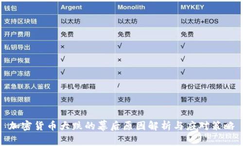 加密货币大跌的幕后原因解析与应对策略