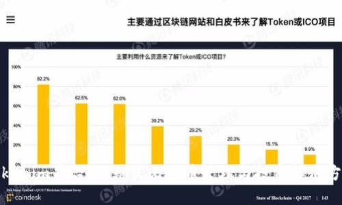 Tokenim平台：一站式比特币管理与投资解决方案