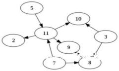 如何将Tokenim中的ETH安全转出：详细教程