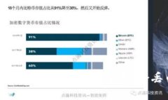 Tokenim钱包的安全性分析：会丢币吗？