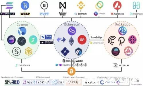 
解决Tokenim状态代码502问题的方法与指导