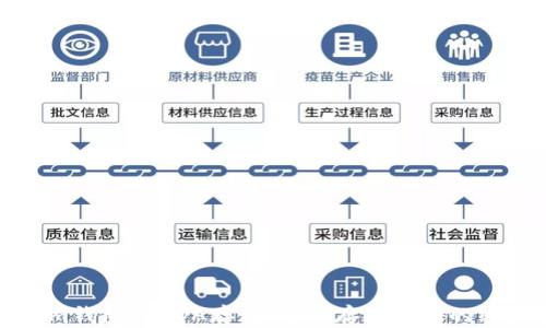 
Tokenim钱包与ADA存储：解决存入障碍的终极指南