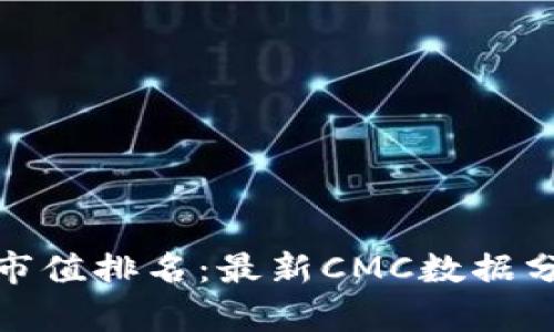 加密货币市值排名：最新CMC数据分析与解读