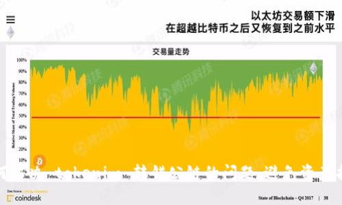 如何解决 tokenim 转错公链的问题，避免资产损失