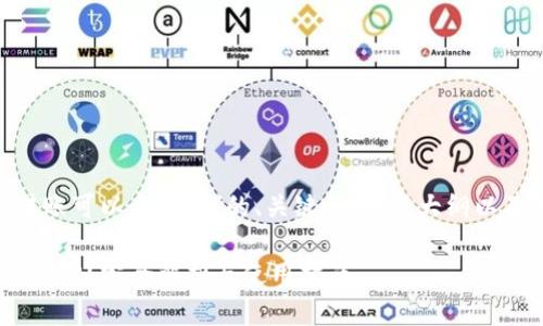 下面是关于“tokenim转账可以查到吗”的、关键词、内容大纲以及相关问题的详细介绍。

Tokenim转账是否可以追踪？完全解析与使用指南