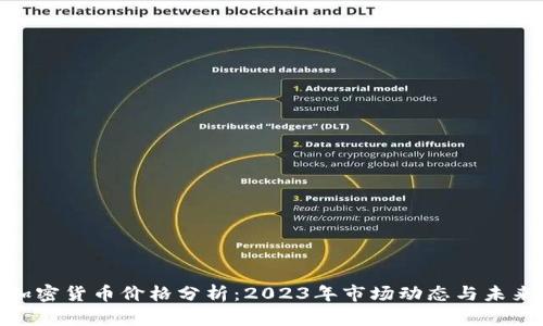 夸克加密货币价格分析：2023年市场动态与未来趋势