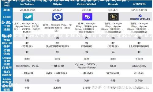 办公室可以挖加密货币吗？全面解析与建议/  
办公室挖矿, 加密货币, 挖矿设备, 节能减排/guanjianci  

### 内容主体大纲

1. **引言**
   - 介绍加密货币及挖矿的基本概念
   - 炒作与办公室挖矿的关系

2. **加密货币挖矿的原理**
   - 挖矿的基本流程
   - 工作量证明（POW）与其他共识机制

3. **办公室挖矿的可行性**
   - 办公室环境对挖矿的影响
   - 硬件需求与选型

4. **挖矿的能源消耗**
   - 办公室挖矿的电力问题
   - 节能与环保的挖矿方案

5. **法律与合规性考虑**
   - 各国对加密货币挖矿的法律法规
   - 办公室挖矿的合规建议

6. **风险评估与管理**
   - 财务风险
   - 安全风险

7. **成功案例与经验分享**
   - 办公室挖矿的成功例子
   - 失败案例分析

8. **总结与建议**
   - 办公室是否适合挖矿的总结
   - 对想要尝试的公司的建议

### 引言

近年来，加密货币的迅速发展引发了全球范围内的关注，许多投资者开始探索其潜在的盈利机会。而“挖矿”作为获取加密货币的一种方式，也成为热门话题之一。部分公司甚至考虑在办公室环境中进行加密货币挖矿，那么在这种情境下，办公室是否真可以挖加密货币呢？本文将对此进行深入探讨。

### 加密货币挖矿的原理

#### 挖矿的基本流程
挖矿是通过计算机硬件进行复杂数学计算的过程。矿工需要解决一个即需大量计算能力的问题，一旦解决，该矿工会将新生成的区块添加到区块链上，并因此获得相应的加密货币作为奖励。这个过程不仅需要硬件的支持，还需要软件的协作。

#### 工作量证明（POW）与其他共识机制
绝大多数加密货币使用工作量证明（PoW），但是也有一些采用其他共识机制，如权益证明（PoS）、委任权益证明（DPoS）等。不同的机制对挖矿的资源消耗要求不同，这也是在办公室挖矿时需要考虑的一点。

### 办公室挖矿的可行性

#### 办公室环境对挖矿的影响
办公室的空间、温度、通风及噪音等因素都会影响挖矿设备的运行效率。一般来说，矿机运转会产生较大的热量及噪音，如果办公室环境无法满足这些设施的需求，可能会导致设备过热或影响员工的工作效率。

#### 硬件需求与选型
挖矿需要高性能的硬件，一般来说，使用专用的ASIC矿机会比普通电脑更有效率。在选择挖矿设备时，需要综合考虑成本、性能与电力消耗等多个因素，以确保即便是在办公室环境中，也能实现一定的盈利。

### 挖矿的能源消耗 

#### 办公室挖矿的电力问题
挖矿是一个耗电量极大的过程，尤其是使用高性能矿机的情况下，电费支出将会成为挖矿成本的重要组成部分。在办公室挖矿之前，需对电力供应情况进行评估，确认能否承受所需的电负荷。

#### 节能与环保的挖矿方案
越来越多的公司开始尝试使用可再生能源，如太阳能或风能，来进行挖矿，以达到节能减排的目的。此类方案在法律合规和生态环保方面，可以为公司争取一定的社交责任认可，同时降低长期成本。

### 法律与合规性考虑 

#### 各国对加密货币挖矿的法律法规
各国对加密货币挖矿的法律法规各不相同。在某些国家，挖矿活动被政府严格限制，而在某些地区则完全没有相关法律。公司在决定是否进行办公室挖矿前，必须了解所在地区的法律规定，以免触犯法律。

#### 办公室挖矿的合规建议
为了确保合规，建议公司在开展挖矿活动之前，咨询专业律师或法律顾问。同时，透明地记录所有相关的电力和资产使用，确保在法律框架内运作。

### 风险评估与管理 

#### 财务风险
挖矿活动本身存在盈利的不确定性，电力成本、设备折旧、加密货币市场价格波动等因素都可能导致财务风险。此外，办公室挖矿的初始投资可能需要较长时间才能实现回报，因此要对风险有足够的认知和准备。

#### 安全风险
除了财务风险，挖矿设备也可能面临安全风险，如火灾、盗窃等问题。因此公司需要建立相应的安全管理措施，对设备进行定期检查和维护，确保其正常运转。

### 成功案例与经验分享 

#### 办公室挖矿的成功例子
一些公司成功在办公室进行了加密货币挖矿，通过合理的资源管理和法规遵循，取得了较好的经济效益。这些成功案例可以为其他想要尝试的公司提供参考。

#### 失败案例分析
当然，也有一些公司由于对市场变化把握不足或法律合规不力，导致挖矿活动失败的案例。这些案例提醒我们在投资决策时，应充分研究市场动向及合规要求，以降低风险。

### 总结与建议 

#### 办公室是否适合挖矿的总结
正如文章中所述，办公室挖矿不仅有潜在的盈利机会，但也伴随着多种风险。办公室环境与设备选型、能源消耗、法律合规等因素都是关键考虑点。

#### 对想要尝试的公司的建议
如果公司决心在办公室环境中尝试加密货币挖矿，建议首先进行充分的市场调研与风险评估，同时注意法律合规，并选择合适的挖矿方案。通过合理的管理方式，办公室挖矿有可能成为一种有效的资产增值方式。  

### 相关问题 

1. **挖矿设备的选择标准是什么？**
2. **在办公室挖矿，如何处理噪音和热量问题？**
3. **加密货币市场价格波动如何影响挖矿的盈利性？**
4. **在不同国家，办公室挖矿的法律环境有何不同？**
5. **公司如何评估挖矿的投资回报率？**
6. **使用可再生能源挖矿的优势与劣势是什么？**

以上是对“办公室可以挖加密货币吗”这一主题的详细分析，进一步的问题回答部分可以结合实际情况进行拓展与深入研究。