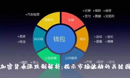 : 加密货币涨跌制解析：揭示市场波动的关键因素