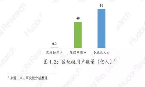 深入解析Tokenim：中国区块链公司的发展与未来