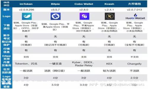 加密货币律师咨询：如何选择合适的法律支持以应对复杂的加密市场