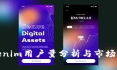 Tokenim用户量分析与市场动态