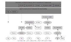 Tokenim最新升级及其影响详解