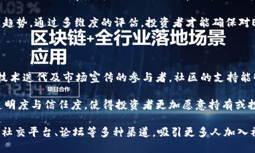 EMC加密货币的前景与投资分析

EMC加密货币, 加密货币投资, 区块链技术, 数字货币市场/guanjianci

内容主体大纲：

1. 引言
   - 什么是EMC加密货币
   - 加密货币的背景和历史

2. EMC加密货币的基本概念
   - EMC的定义
   - 基本功能及使命

3. EMC的技术背景
   - 区块链技术概述
   - EM车加密货币的技术优势

4. 当前的市场态势
   - EMC在市场上的表现
   - 与其他加密货币的比较

5. 投资EMC的潜力分析
   - 风险与回报
   - 投资策略

6. 如何购买与储存EMC
   - 交易所推荐
   - 钱包选择及安全性措施

7. 社区与支持
   - EMC背后的团队
   - 用户社区与支持

8. 未来的发展方向
   - 可能的技术迭代
   - 合作伙伴关系与扩展计划

9. 结论
   - 总结EMC加密货币的重要性
   - 对未来的展望

---

### 引言

在加密货币不断发展的潮流中，EMC（预计为新晋或区域性币种）作为一个新兴的项目引起了广泛的关注。随着人们对于数字资产的认识不断加深，EMC加密货币的相关信息也是成千上万，本文将详细解析EMC加密货币，帮助投资者更深入了解其价值与潜力。

### EMC加密货币的基本概念

首先，EMC加密货币是基于区块链技术的一种数字货币。它的运用不仅仅局限于交易，更多的是希望在某个特定的行业或领域内实现价值转移和数据的安全存储。在这个趋势下，EMC凭借其独特的功能，力求在市场中占据一席之地。

### EMC的技术背景

EMC加密货币承载于最新的区块链技术之上，这种去中心化的特性赋予了它更高的安全性和透明性。相较于传统金融体系，EMC能够有效减少交易中的各种中介机构和人为干预，确保交易的自主性和隐私性。

### 当前的市场态势

在加密货币市场中，EMC正处于快速发展的阶段，但也面临着激烈的竞争。与比特币、以太坊等主流货币相比，EMC的市场认知度仍待提高。然而，凭借着特定的市场定位与创新的技术特点，EMC也在逐渐赢得投资者的关注。

### 投资EMC的潜力分析

作为一种新兴的加密货币，投资EMC面临着一定的风险。市场波动、技术问题以及政策法规等等都可能对其价格产生影响。然而，从长期来看，伴随着区块链技术的普及与应用，EMC加密货币也有着良好的投资前景。

### 如何购买与储存EMC

购买EMC加密货币的流程较为简单。投资者通常可以通过一些主流的交易所进行购买。在选择交易所时，需要考虑其安全性和流动性。此外，存储EMC也有多种方式，冷钱包和热钱包各有利弊，投资者需要根据自身的需求作出选择。

### 社区与支持

EMC背后拥有一个活跃的开发团队与用户社区。团队的技术实力与创新能力直接影响到EMC的价值，而社区则是其潜在用户基础的体现。一个强大的支持社区有助于EMC的良性发展。

### 未来的发展方向

EMC未来的发展方向可能会集中在技术的进一步创新、市场拓展以及合作伙伴的关系上。通过不断强化技术优势，EMC有望在未来的数字货币市场中占据一席之地。

### 结论

随着人们对数字货币和区块链技术理解的加深，EMC加密货币作为一种新兴的数字资产，有着广阔的市场潜力和良好的发展机遇。投资者在做出投资决策时需充分考虑多种因素，以保证资产的安全与收益。

---

### 相关问题

1. EMC加密货币的发行机制是什么？

EMC加密货币的发行机制是基于区块链技术的特性设计的，通常采用了类似于比特币的“挖矿”机制。在此过程中，矿工们需要通过计算复杂的数学题来验证交易，同时维护网络的安全性。每当一个区块被成功挖掘，矿工会获得一定数量的EMC作为奖励。

此外，EMC的发行总量也会受到限制，这与许多其他加密货币类似。通过设置固定的总量，开发团队能够有效地防止货币贬值，同时也能吸引更多的投资者关注其长期潜力。

不同于传统货币，EMC的流通是不依赖中央银行的，而是由网络参与者共同维护和推动。通过这种去中心化的方式，EMC希望实现更高的安全性与透明度，降低经济风险。同时，EMC的发行机制也会根据市场需求进行相应调整，这使得其在面对市场波动时具备了一定的灵活性。

2. EMC加密货币的安全性如何？

在加密货币的世界中，安全性一直是一个核心问题。EMC加密货币采用多种技术手段保障其交易的安全性。首先，EMC基于区块链技术，每笔交易都被记录在分布式账本上，任何尝试篡改交易记录的行为都会因其分散特性被网络其他节点所识别。

其次，EMC使用了高强度的加密算法确保用户数据的安全。在交易过程中，用户的私钥对交易起到了决定性作用，私钥的安全性直接影响到用户资产的安全。因此，用户需要妥善保管自己的私钥，避免通过非官方途径进行交易，以免数据泄露。

此外，EMC背后的团队还会定期对系统进行安全审计与更新，以修复可能存在的安全漏洞。结合社区用户的反馈，团队能够快速应对潜在的安全威胁，确保用户的资产真正得到了保障。

3. EMC与主流加密货币的比较如何？

与比特币、以太坊等主流加密货币相比，EMC在市场认知度和市值方面相对较小。然而，这并不代表EMC没有自己的优势。在技术上，EMC可能采用更先进的共识算法，提升交易速度和效率，让用户体验到更快速的交易体验。

从功能来看，EMC可能定位于某个特定的领域，例如供应链管理或智能合约等，这与比特币的价值储存及以太坊的智能合约理念有所区别。EMC的独特定位可能吸引了特定的用户群体，对其市场增长形成助力。

当然，主流加密货币的生态系统更加成熟，使用场景广泛且影响力巨大，对于大部分投资者而言，更愿意选择已有口碑的币种。对于EMC来说，如何在保持自身特色的同时不断拓展市场，是未来需要面对的重要课题。

4. EMC加密货币的投资风险有哪些？

任何投资都伴随着风险，而投资EMC加密货币同样不能忽视其潜在威胁。首先，加密货币市场本身高度波动，价格的快速涨跌可能造成投资者的巨大损失。市场情绪、政策变化、技术问题等都可能瞬间影响整个生态，致使投资者无法及时应对。

其次，EMC作为新兴币种，缺乏历史数据和市场验证，风险抗压能力较弱。在面临竞争时，EMC可能会被市场较强的其他币种所消灭，因此选择时需对其未来趋势进行深入研究。

还需注意的是，投资加密货币平台的安全性。有些小型交易所可能存在系统漏洞而导致用户资产被盗的风险，因此在选择交易所时需要进行充分的考察，优先考虑知名、大型的交易平台。

5. 如何评估EMC的投资价值？

在评估EMC加密货币的投资价值时，首先需要综合考虑其技术背景和功能优势。通过分析其背后的技术团队、开发者社区、以往的项目经验等，可以对EMC未来的发展潜力做出初步判断。

其次，市场需求也是评估的重要因素。如果EMC能够深入某个行业并找到合适的切入点，与市场需求达成一致，那么其长期价值有望增长。此外，EMC在推广与用户教育方面的努力也影响着其市场知名度，吸引更多用户的参与。

最后，投资者应关注市场动态和政策法规的变化，密切留意相关资讯，与市场上其他加密货币进行对比，洞察其发展趋势。通过多维度的评估，投资者才能确保对EMC加密货币的投资把握更为精准。

6. 社区支持对EMC的影响如何？

一个强大的用户社区通常是加密货币成功的重要因素。EMC的社区不仅仅是数字资产的持有者，更是其发展方向、技术迭代及市场宣传的参与者。社区的支持能够促进用户之间的交流与合作，加速项目的发展。

EMC加密货币的开发者通常会与社区紧密互动，获取用户反馈并修复潜在的问题。用户的活跃参与能推动项目的透明度与信任度，使得投资者更加愿意持有或投入该货币。

在加密货币市场中，成功的项目往往伴随着强大的社区支持。因此，EMC团队需要不断加强与用户的沟通，充分利用社交平台、论坛等多种渠道，吸引更多人加入社区，为EMC带来更大的价值与影响力。