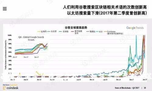 全面解析加密货币硬盘挖矿：如何高效盈利与策略