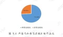 加密货币科技的未来：机遇与挑战