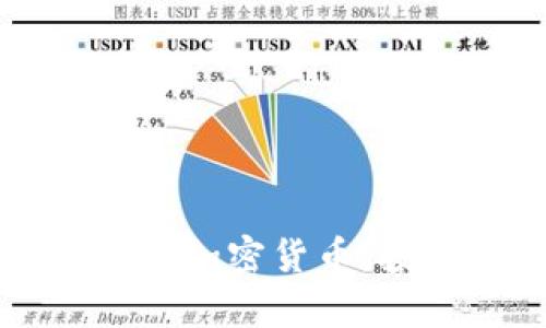 深入解析韩国PANDO加密货币：投资机会与市场前景