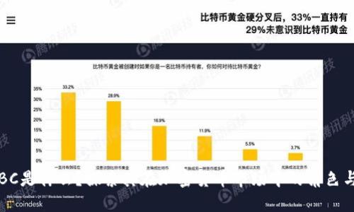 : TLBC是什么？探索其在加密货币市场中的角色与潜力